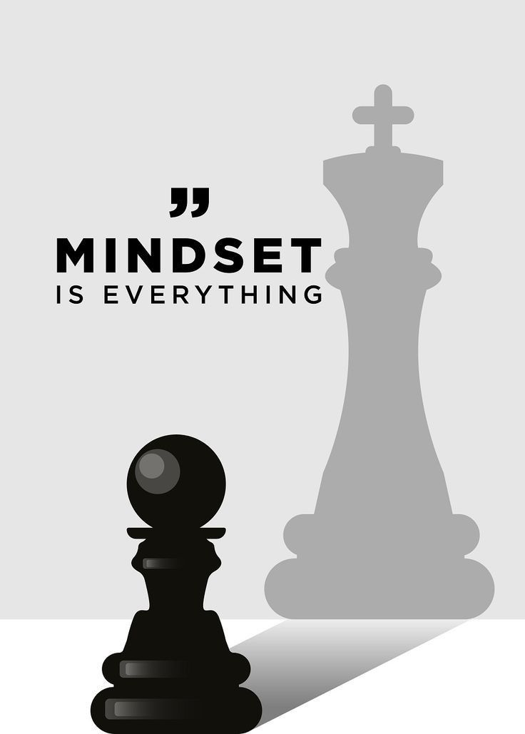 Mindset Is Everything Poster Wall Art