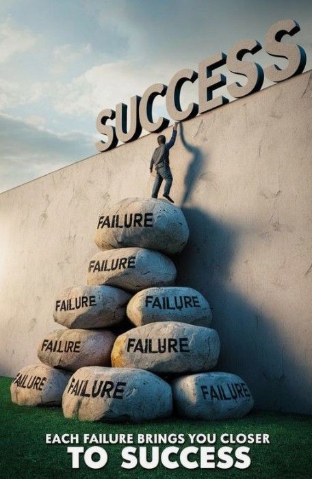 Failure To Success Poster Wall Art